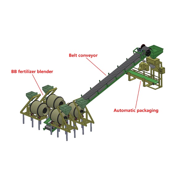 BB Fertilizer Production Line Process Equipment
