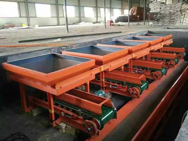 Dynamic Automatic Batching System (5)