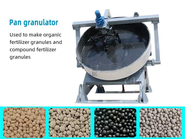 Fertilizer Disc Granulating Machine